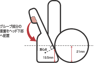 2004101515gl00203.gif